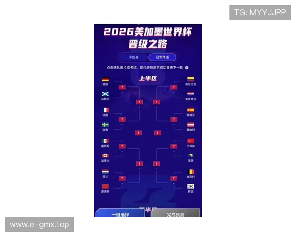2026世界杯最新淘汰资格规则