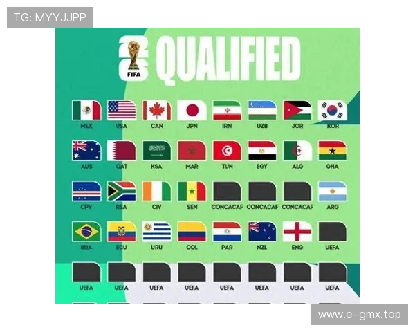 2026世界杯球队两轮拿4分能否提前出线 2026世界杯球队两轮拿4分能否提前出线