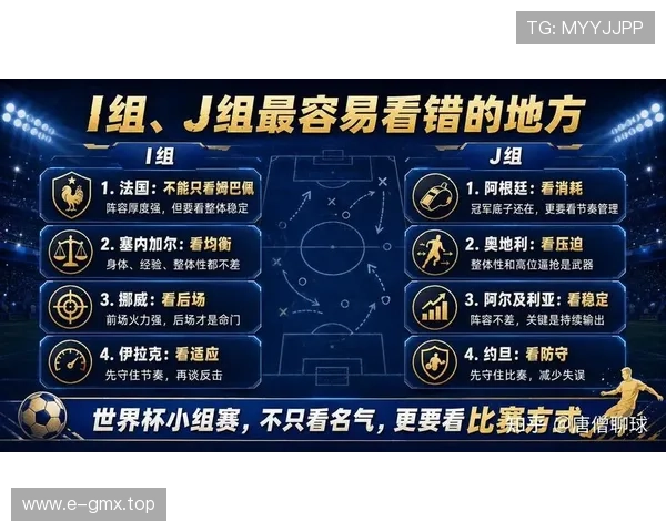2026世界杯J组积分变化:末轮后排名正式确定 2026世界杯J组积分变化:末轮后排名正式确定